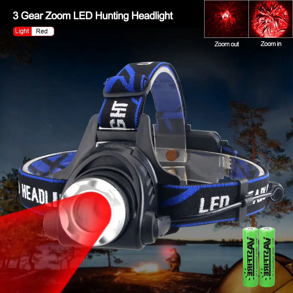 Tactical Headlamp Zoomable Red/Green/Purple/White Light Headlight Hunting Head Torch LED USB Charging 3 Modes Headlamp Power