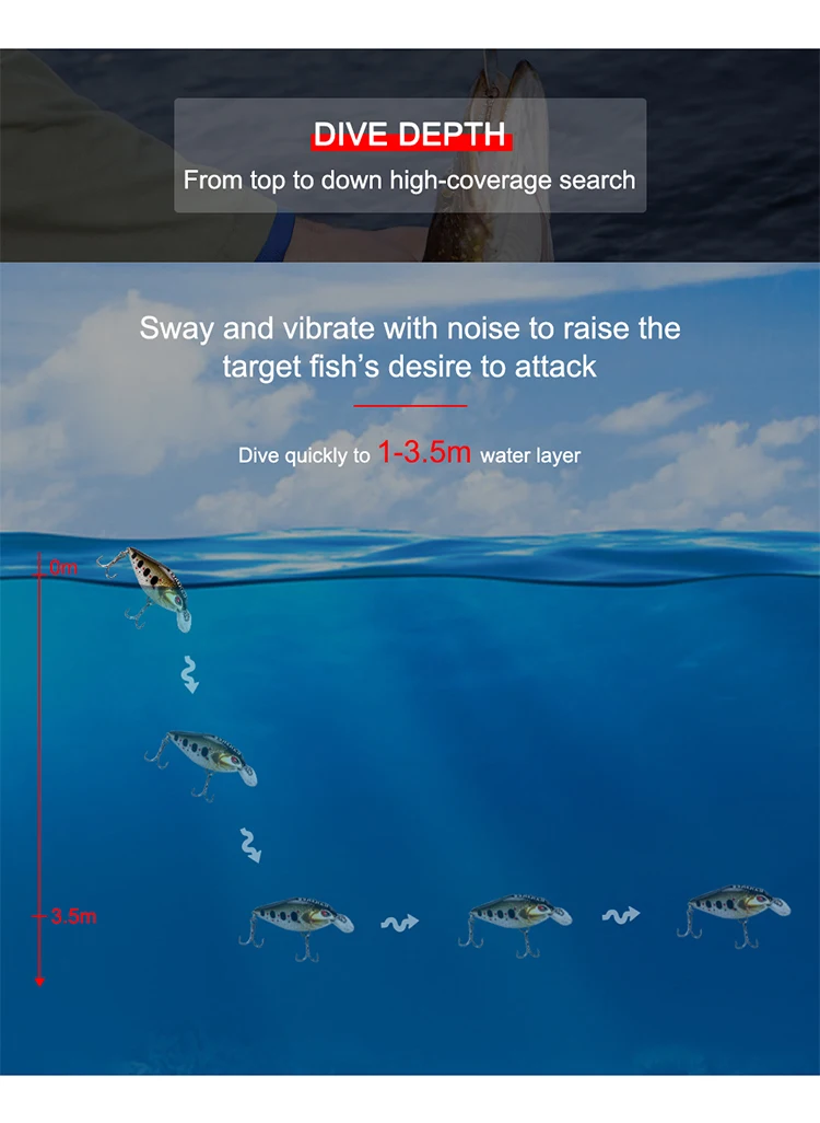 6,8 cm 17,5 g 2019 Harter Angelköder Slient Kurbel Kurbelköder Japan Hechtbarsch Bass Fishing Wobbler Schwimmender künstlicher Köder – Detail 8
