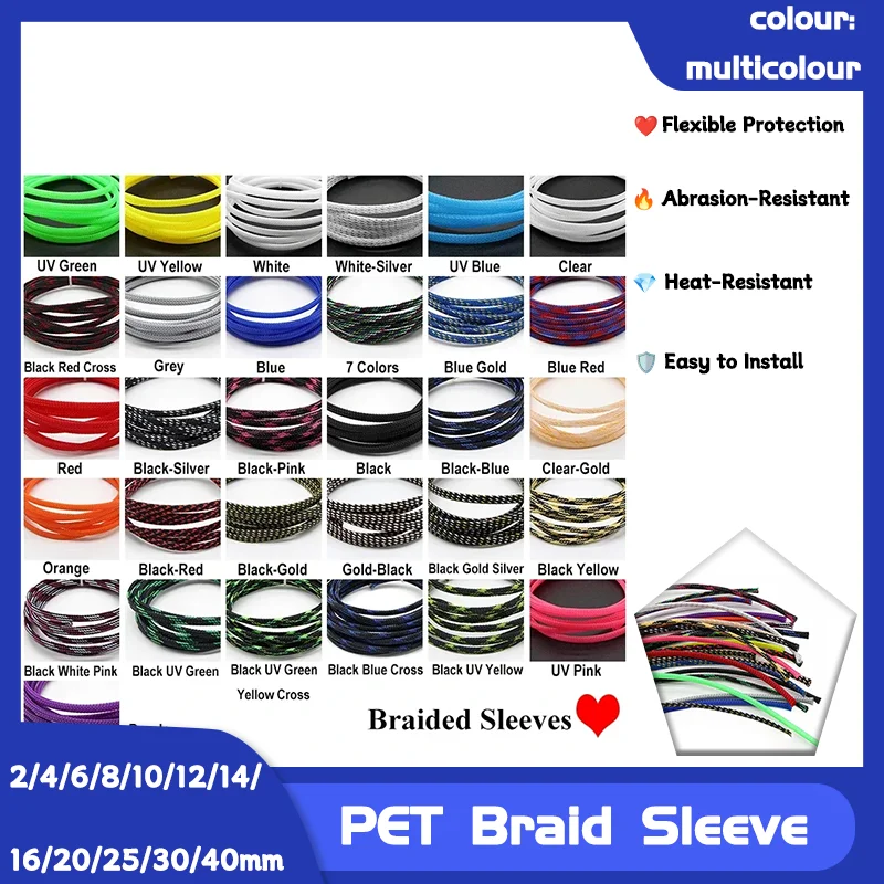 

Expandable Braid Sleeve 2/4/6/8/10/12/14/16/20/25/30/40mm Tight 1/3/5/10M PET Cable Gland Protection Snake Skin Braid For Wires