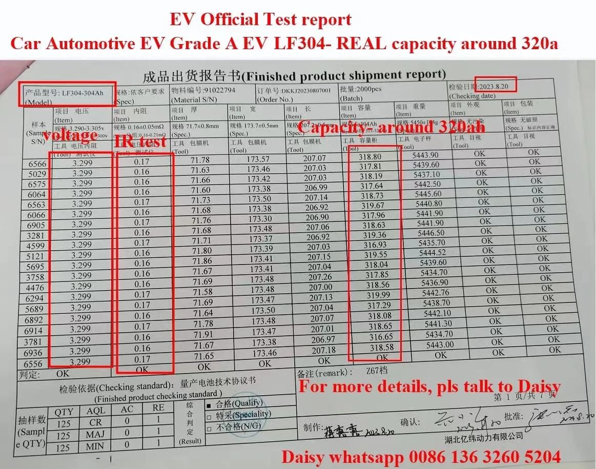 Europe US Grade A EV 3.2V LF304 320ah 310Ah Lifepo4 Cell Brand New Lifepo4 304AH EV RV Batteries Solar Energy 48V Battery Pack