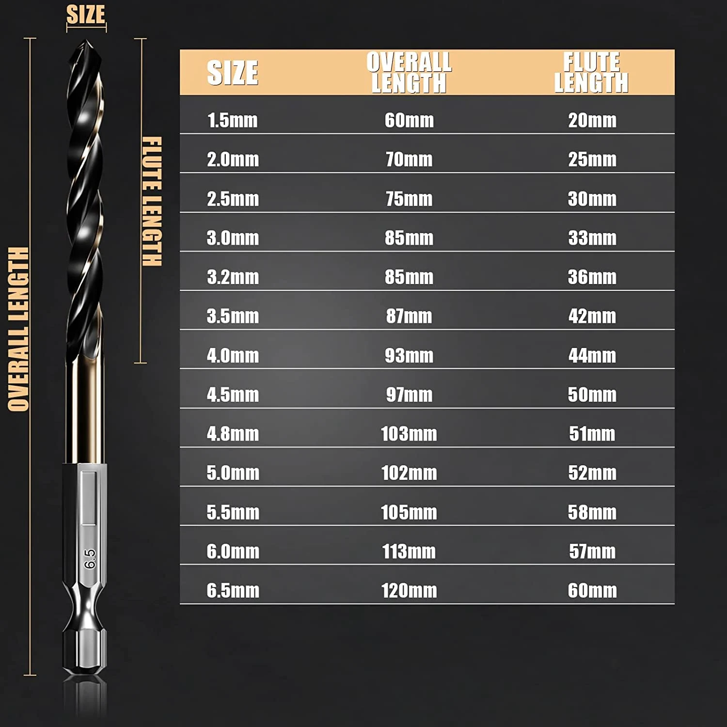 육각 생크 코발트 메트릭 비트 세트, 빠른 변경 HSS 임팩트 드라이버, 금속용 육각 비트, 13 개