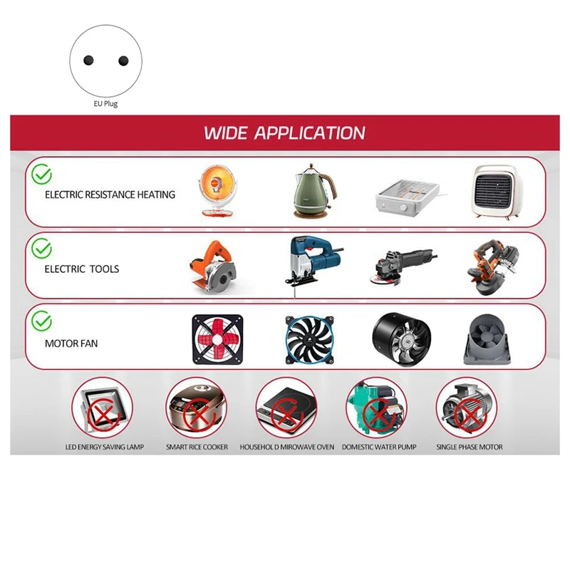 Imagem -05 - Controlador de Velocidade Variável ac para Motor Elétrico Controlador de Velocidade do Ventilador Plugue eu 10000w 120v220v 15a