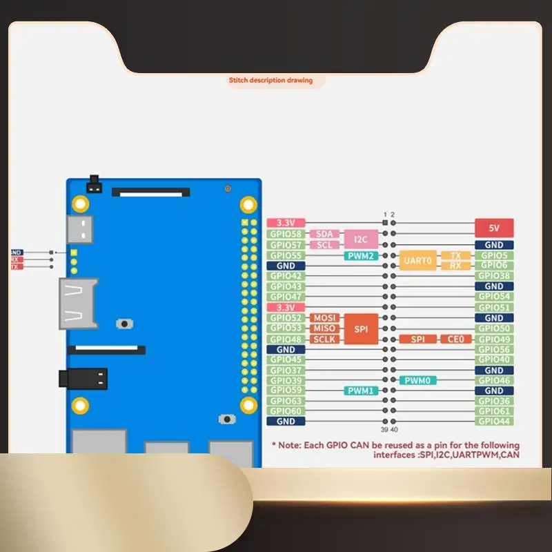

Макетная плата Orange Pi RV Макетная плата Wi-Fi + BT5.0 Gigabit Ethernet 4 ГБ-N36R