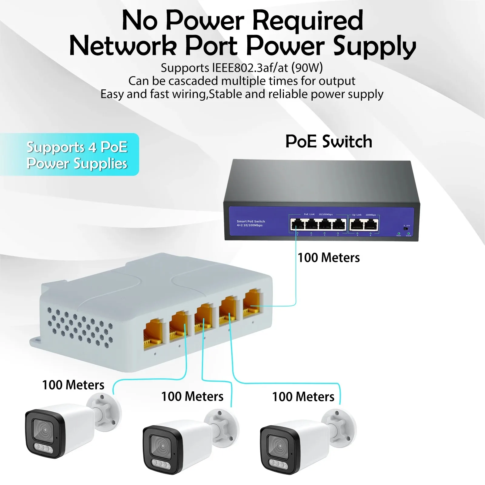 Gadinan-Switch de rede Gigabit, extensor, repetidor, Plug & Play, Play para switch POE, NVR e câmera IP, 5 portas, 100 m, 1000m, 90W, IEEE802.3af, a
