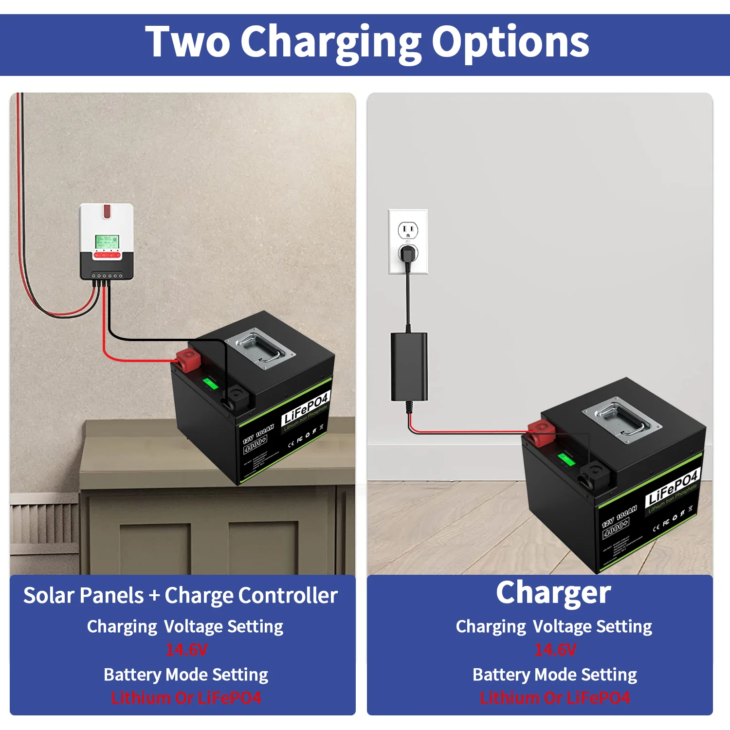 New 12V 12Ah 20Ah 50Ah 100Ah lifepo4 Battery Charger Deep Cycle Battery Pack For Kid Scooters with Built-in BMS No Tax