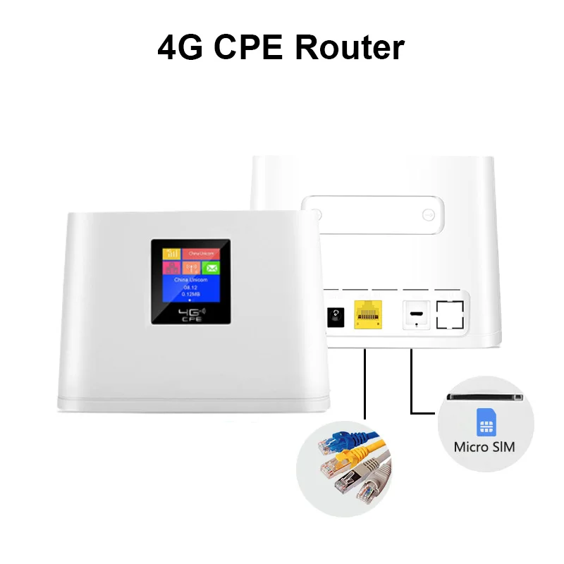 4G SIM card wifi router color LCD display LTE 4G modem Hotspot RJ45 wireless router 4G CPE 12V/5V power portable WiFi