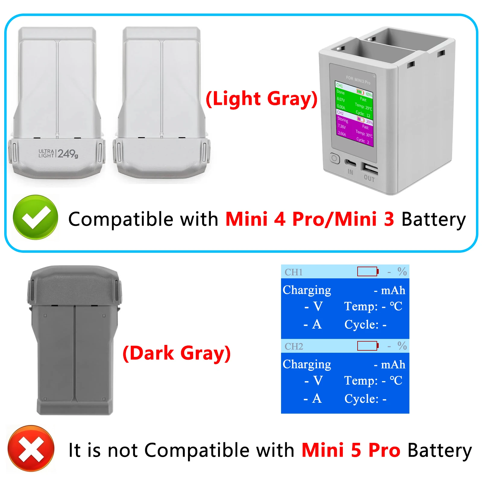 Charger Hub For DJI Mini 4 Pro Drone Battery Charging Butler Two-way Charging 2 Batteries for DJI Mini 3 /3Pro Drone Accessories