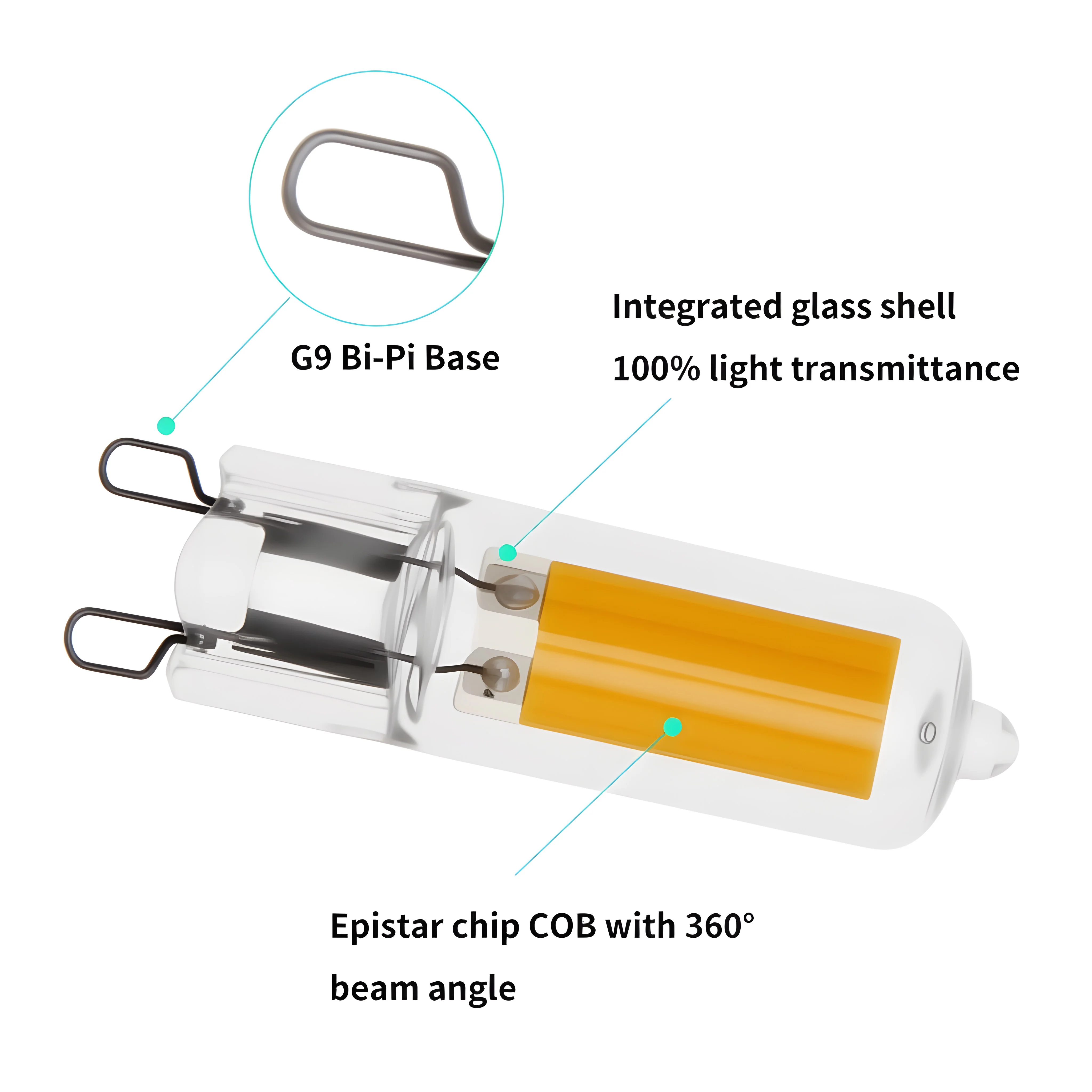G9 LED Bulb 3W COB Glass Lamp 220V 110V Warm White 3000K White 6000K Energy Saving Light Replace Halogen Crystal Chandelier
