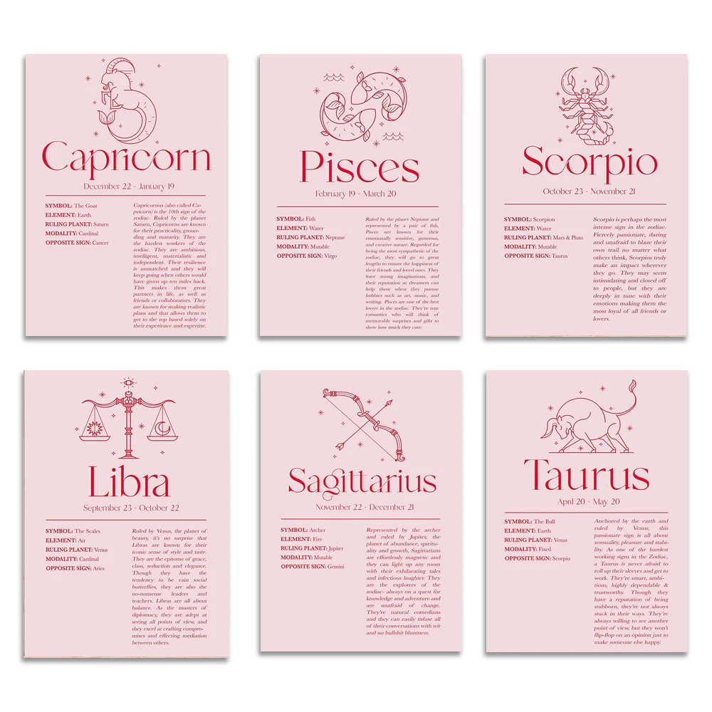 zodiac print, astrology, fortune, pisces, aquarius, aries print, pink zodiac astrology sign, aesthetic room decor poster