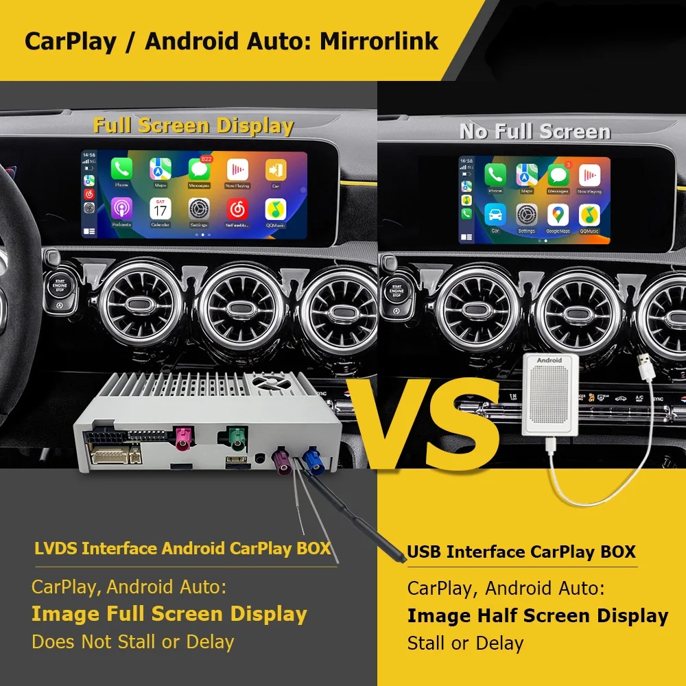 2026 Wireless CarPlay Streaming Box Compatible With Or Without OEM Wired CarPlay Android 13 For A Class W177 V177