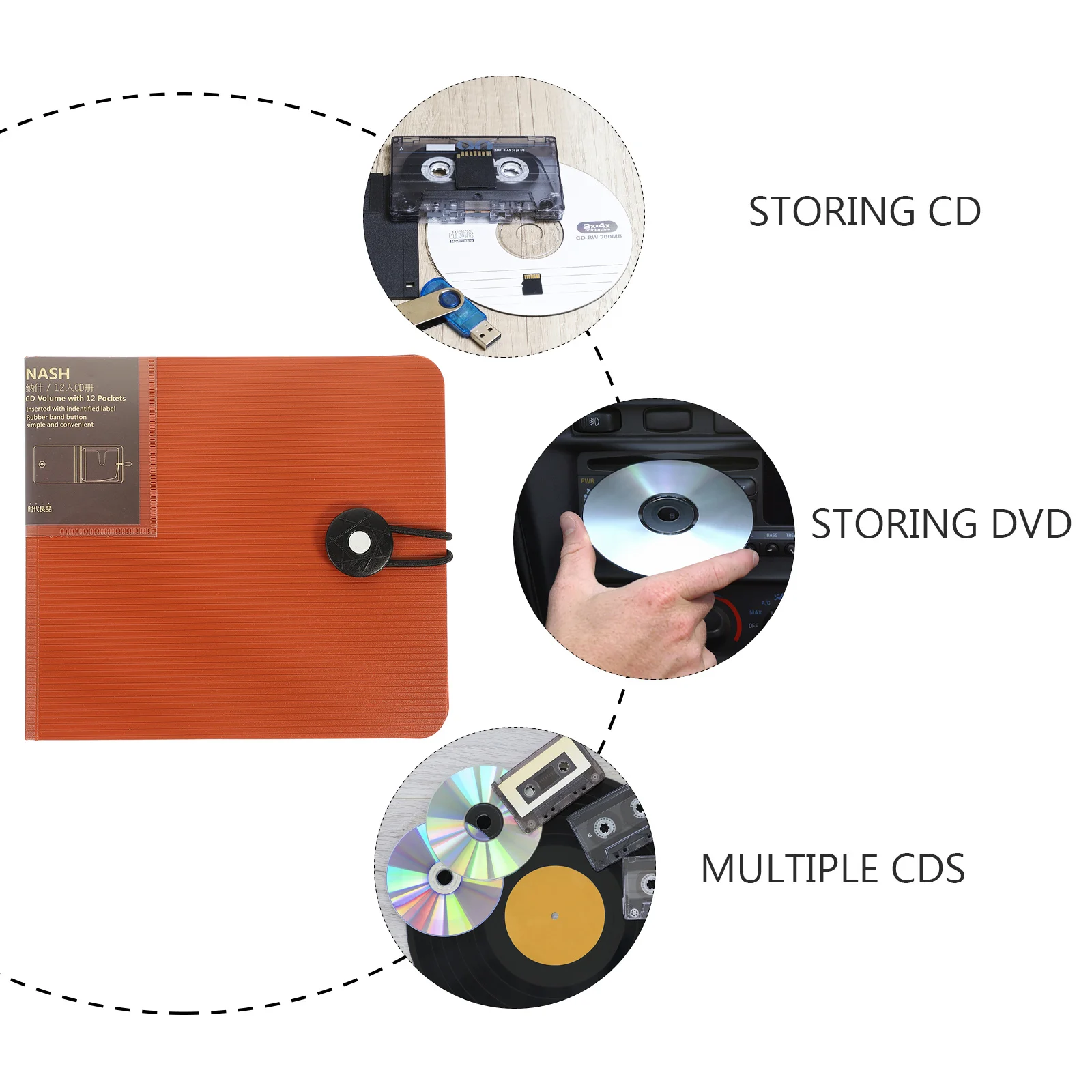 

Cd Dvd Storage Binder Bag Plastic Media Organizer With Replaceable Labels, Scratch-Proof Protection, Large Capacity For