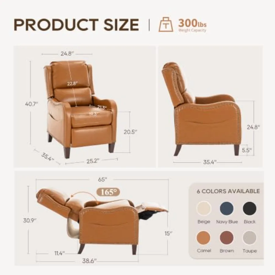 description