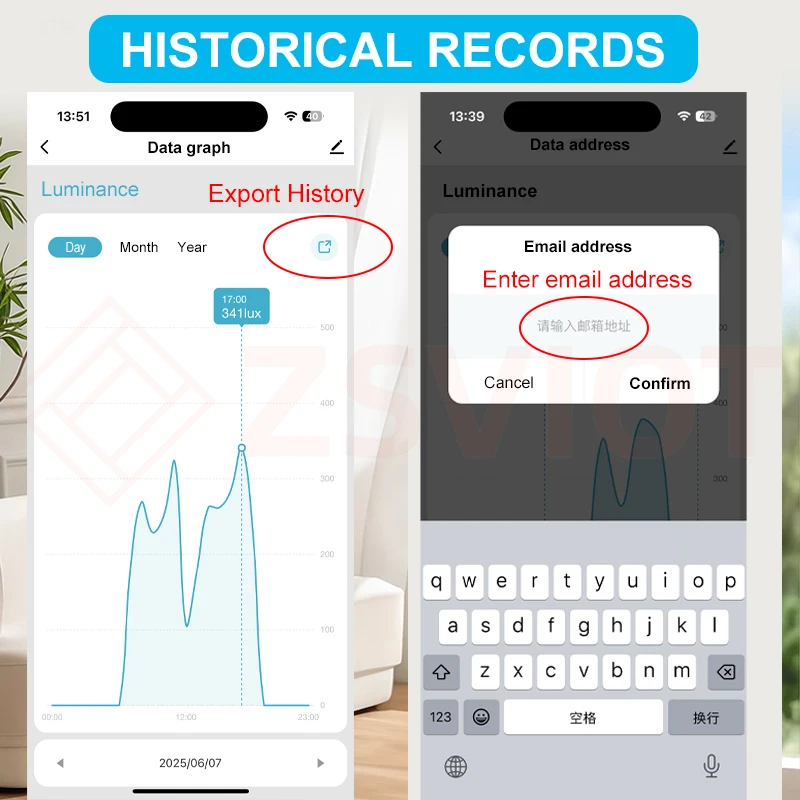 Tuya ZigBee Ceiling Light Sensor Brightness Detector 100-250V Smart Home Automation for Smart Life App Remote Linkage Control