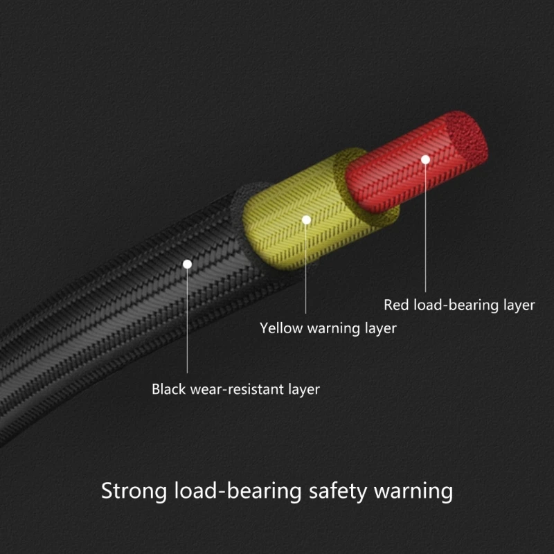 DXAB Camera Lug Rings Camera Strap Buckle Vervanging voor DSLR Camera Schouderriem