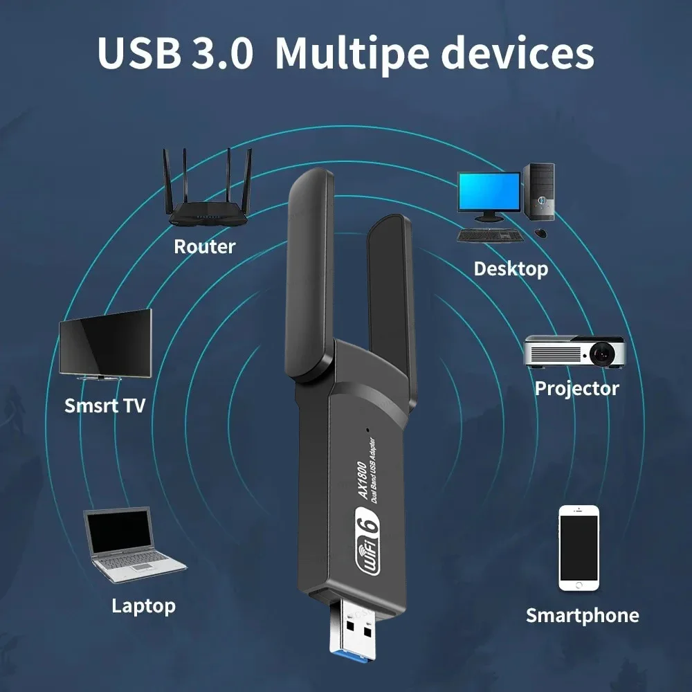 1800 Мбит/с Wi-Fi 6 USB-адаптер двухдиапазонный 2,4G/5Ghz беспроводной Wi-Fi-приемник WiFi-ключ USB 3.0 сетевая карта для ноутбуков ПК Win 10/11
