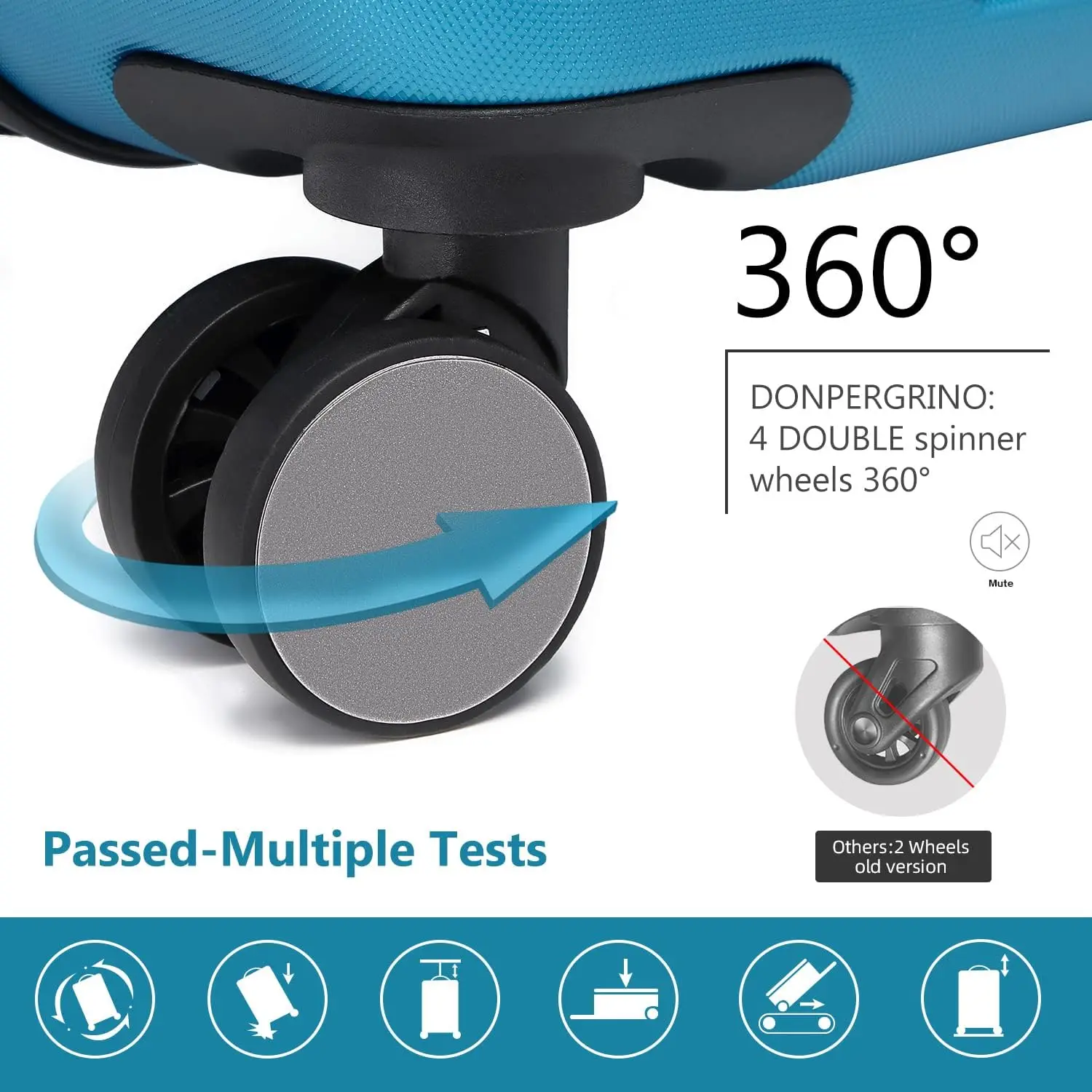 LARVENDER-Ensemble de Bagages Extensibles à Coque Rigide, Valise avec Roues Rotatives, 5 Pièces