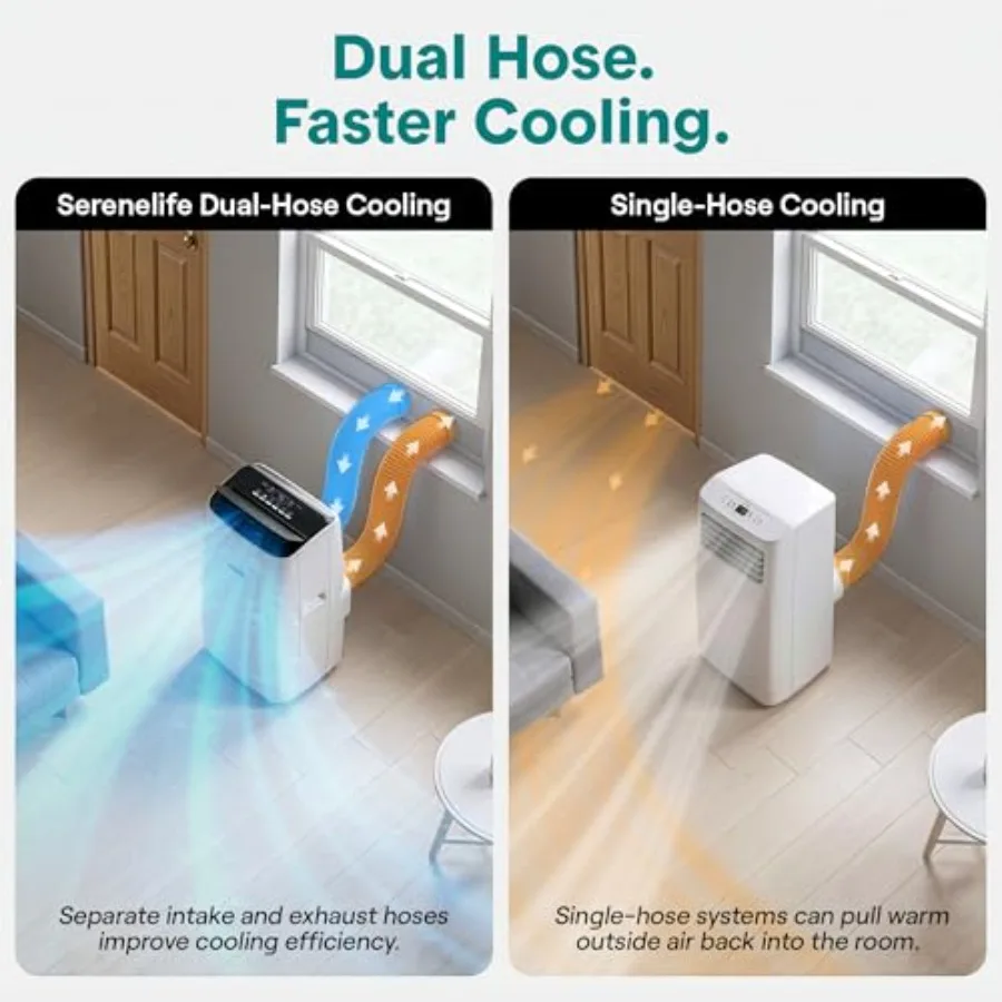 Portable AC for home use, white ABS plastic, white color, 12000 BTU inverter cooling with Wi-Fi, dehumidifier and dual hose sys - view 4