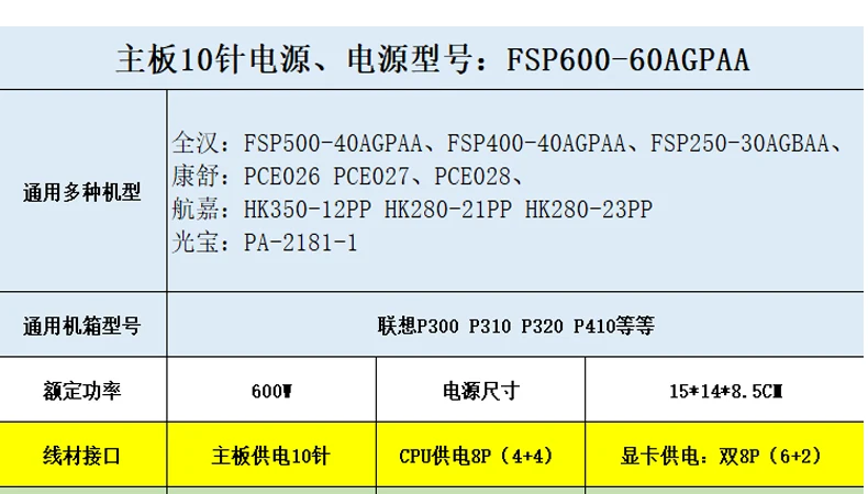 Zasilacz Lenovo 10-pin 500W 600W P340 K Workstation M930T HK600-11PP PCK010