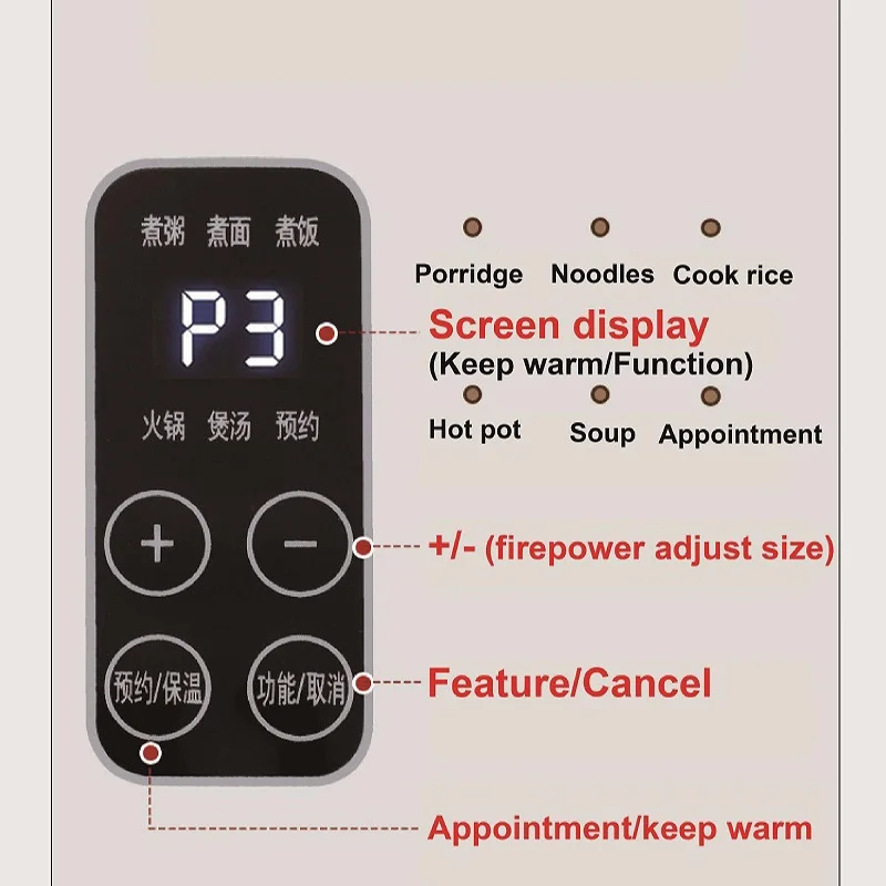 220 فولت متعددة الوظائف وعاء الطبخ الكهربائي الذكية موعد باخرة غير لاصقة مقلاة 1.6L وعاء تسخين كهربائي العزل التلقائي