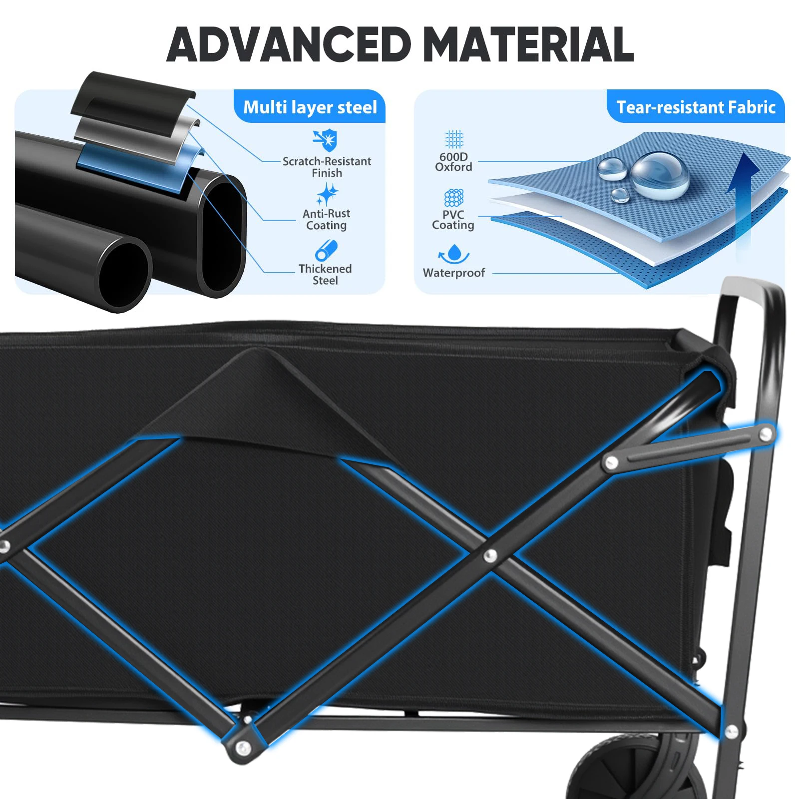عربة أدوات قابلة للطي شديدة التحمل مع 360 درجة °   عجلات دوارة لجميع التضاريس، محمولة ذات سعة كبيرة للتسوق والمغامرات الخارجية