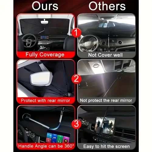 Imagen 2 del producto Parasol delantero de coche plegable, espejo retrovisor que se puede abrir; actualizado 360 ° Parasol de parabrisas giratorio con mango de brazo flexible.