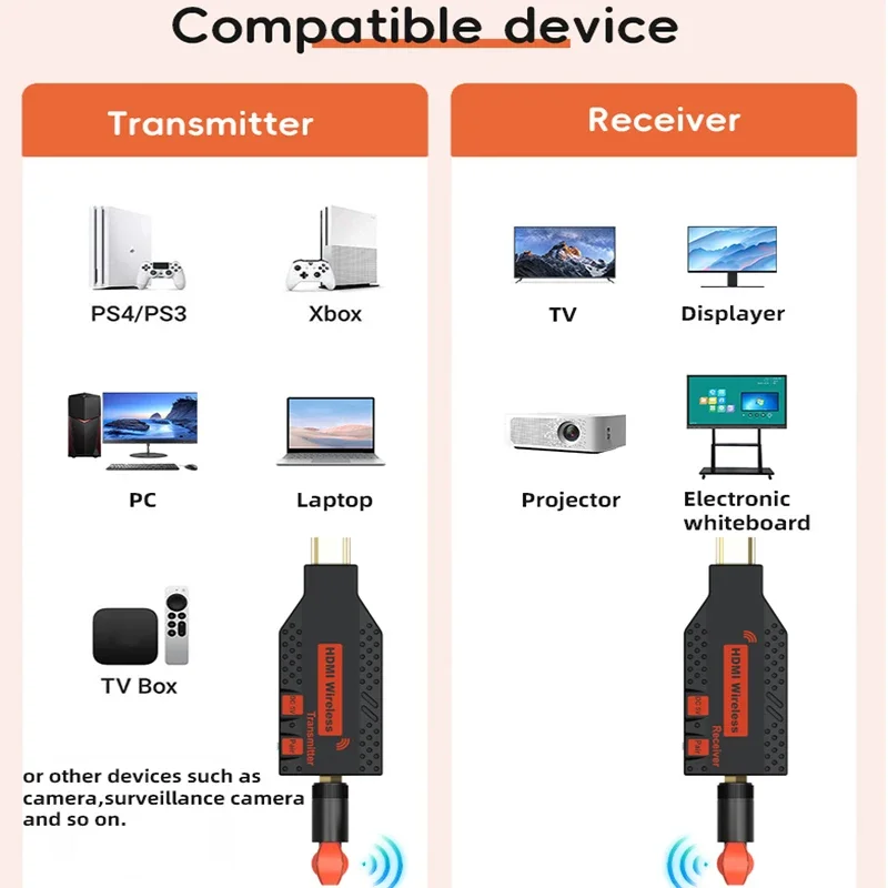 5.8G 1080P 150M Wireless HDMI Video Transmitter Receiver Extender Display Adapter Dongle Share For Camera Laptop To TV Monitor