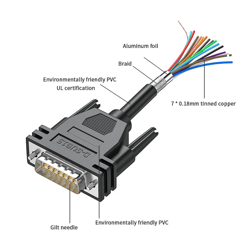 Cable de un solo cabezal DB9 de cobre puro, Cable macho/hembra a Cable suelto de 9 pines, línea de serie chapada en oro, D-SUB9 de 26AWG con doble blindaje