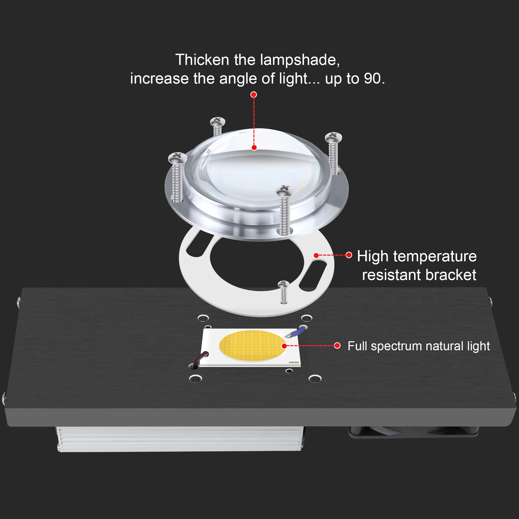 Original COB CXB3590 led grow light 3000K/3500K CD Bin 80 CRI 36V cob led grow light for medical plantsfor Hydroponic Pot Light