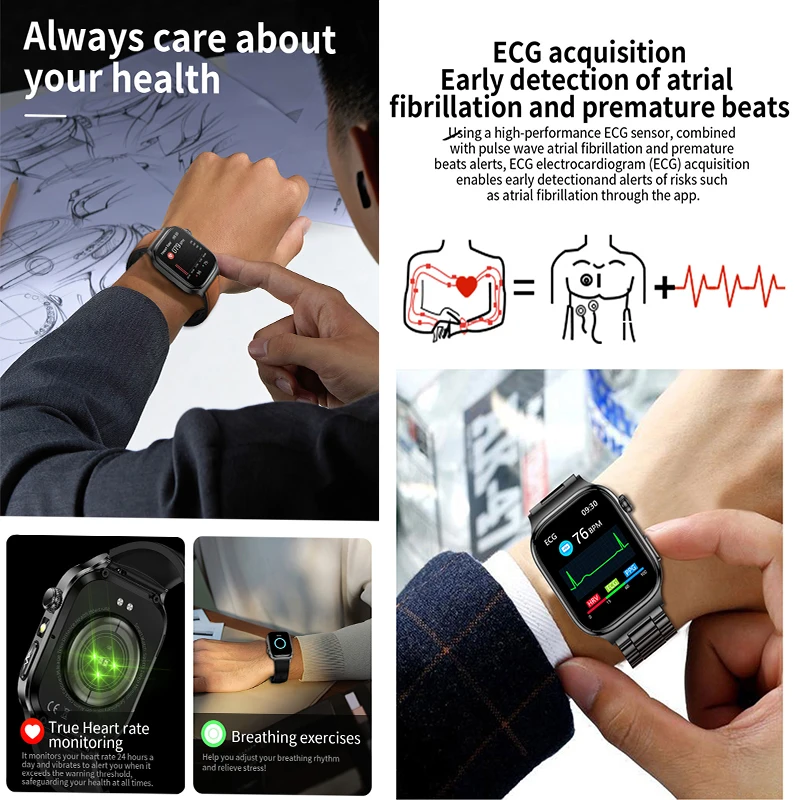 2025NEW ECG Blood Pressure Blood Oxygen Heart Rate Temp Blood Fat Uric Acid Health Diagnosis AMOLED 650mAh 5.3BT Call SmartWatch
