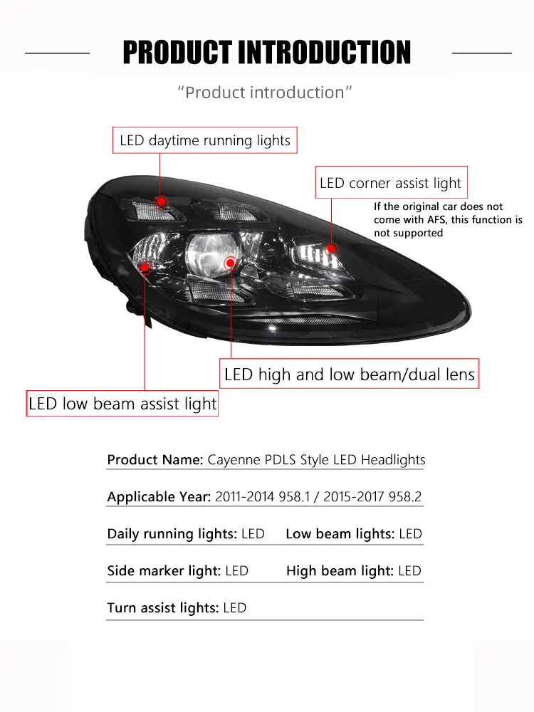 ポルシェ カイエン　958 後期　LED ヘッドライト 2個セット 車のライト LED ヘッドランプポルシェカイエン 958.1 958.2 2011-2018