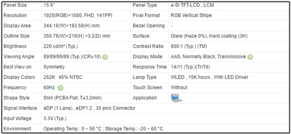 15.6 inch LCD Screen IPS Panel Slim 60Hz EDP 30pins 220 cd/m² FHD 1920x1080 Non-touch N156HCA EBA N156HCA-EBA