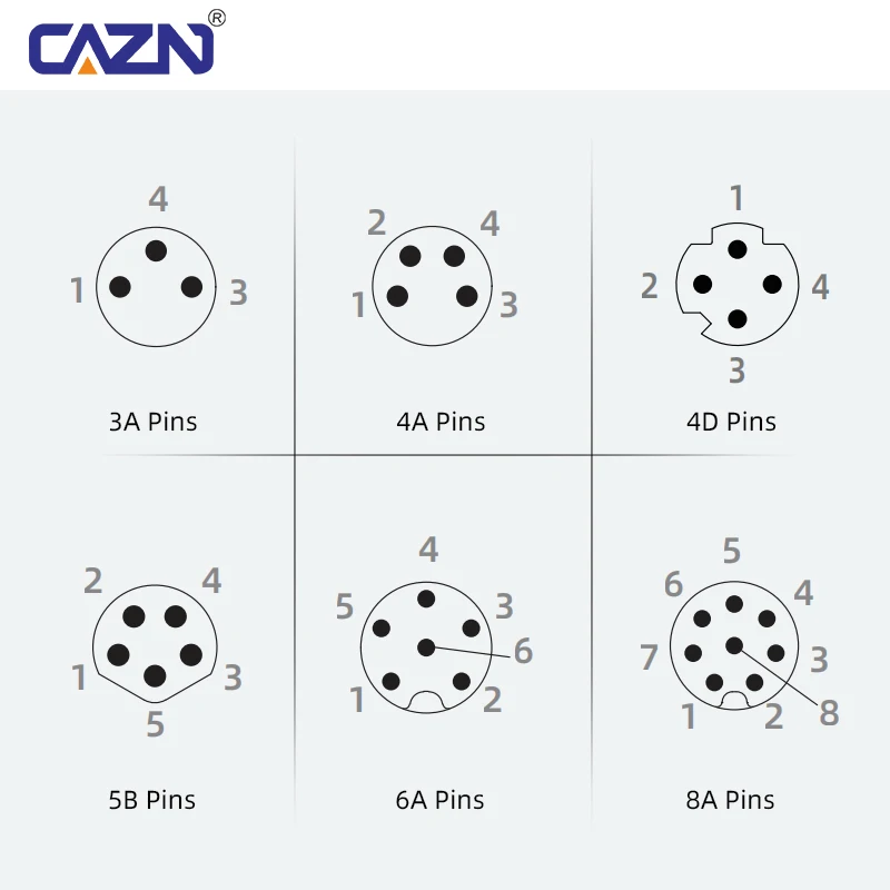 M8 Dust Cap Plastic & Metal Inner Outer Screw IP67 Waterproof Protective Cover for Industrial Automation & Robotics