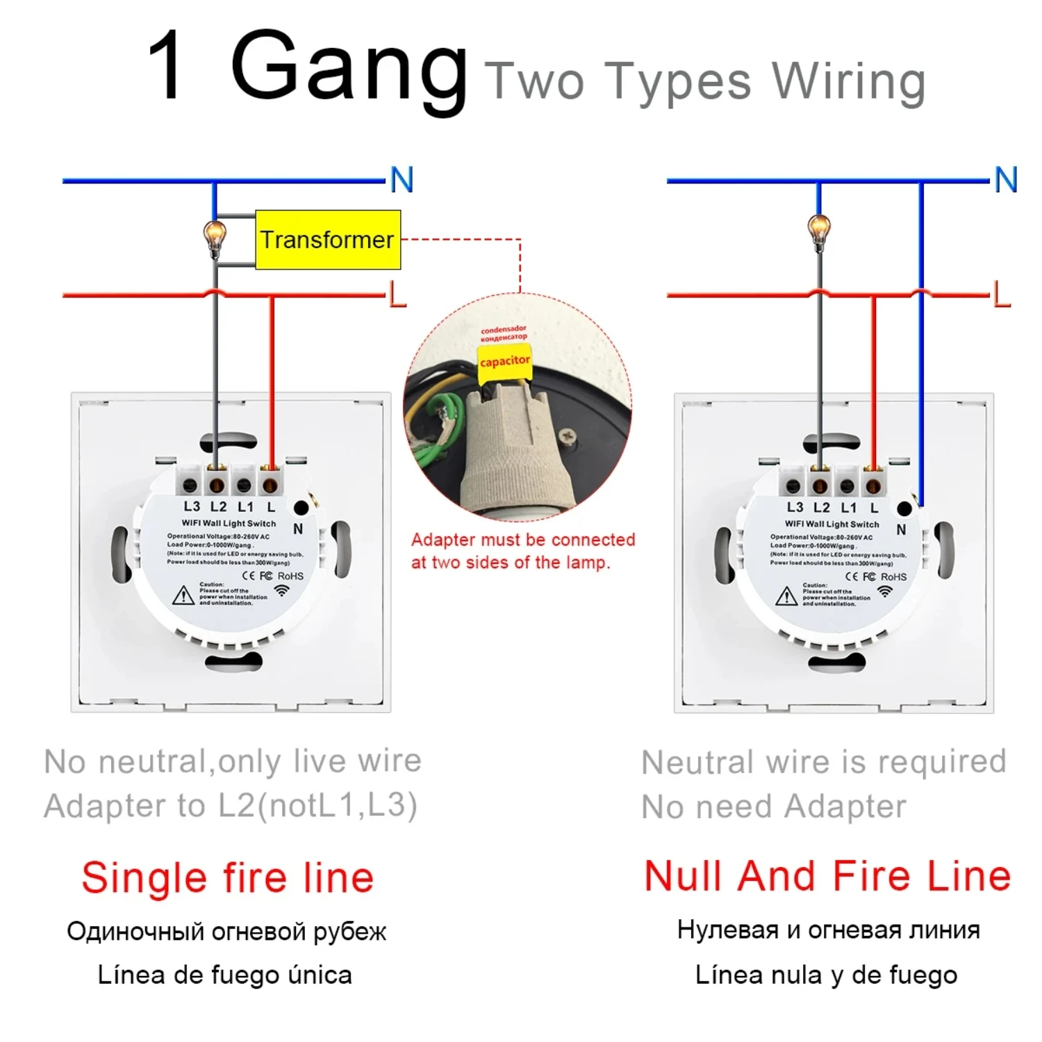 Smart EU Smart Life Alexa 433RF WiFi Remote 1/2/3 Gang Light Wall
