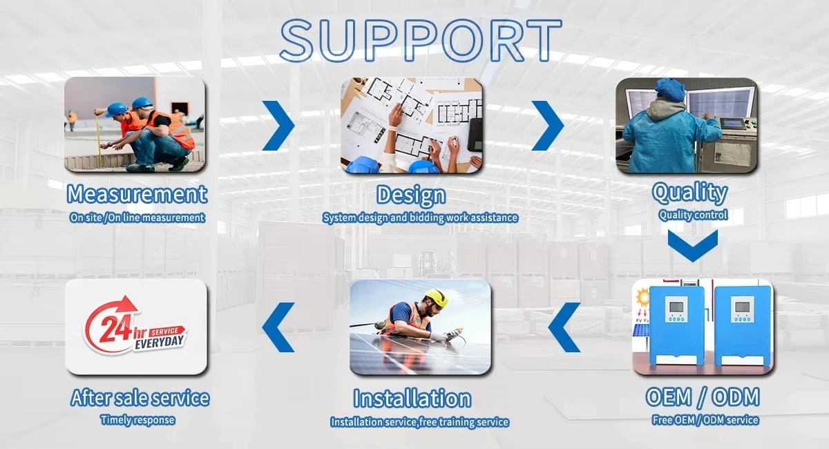 Industrial & Home Use 50KW On-Grid Hybrid Solar Energy System Complete Solution Provider with 100KW Panel Kit MPPT Controller