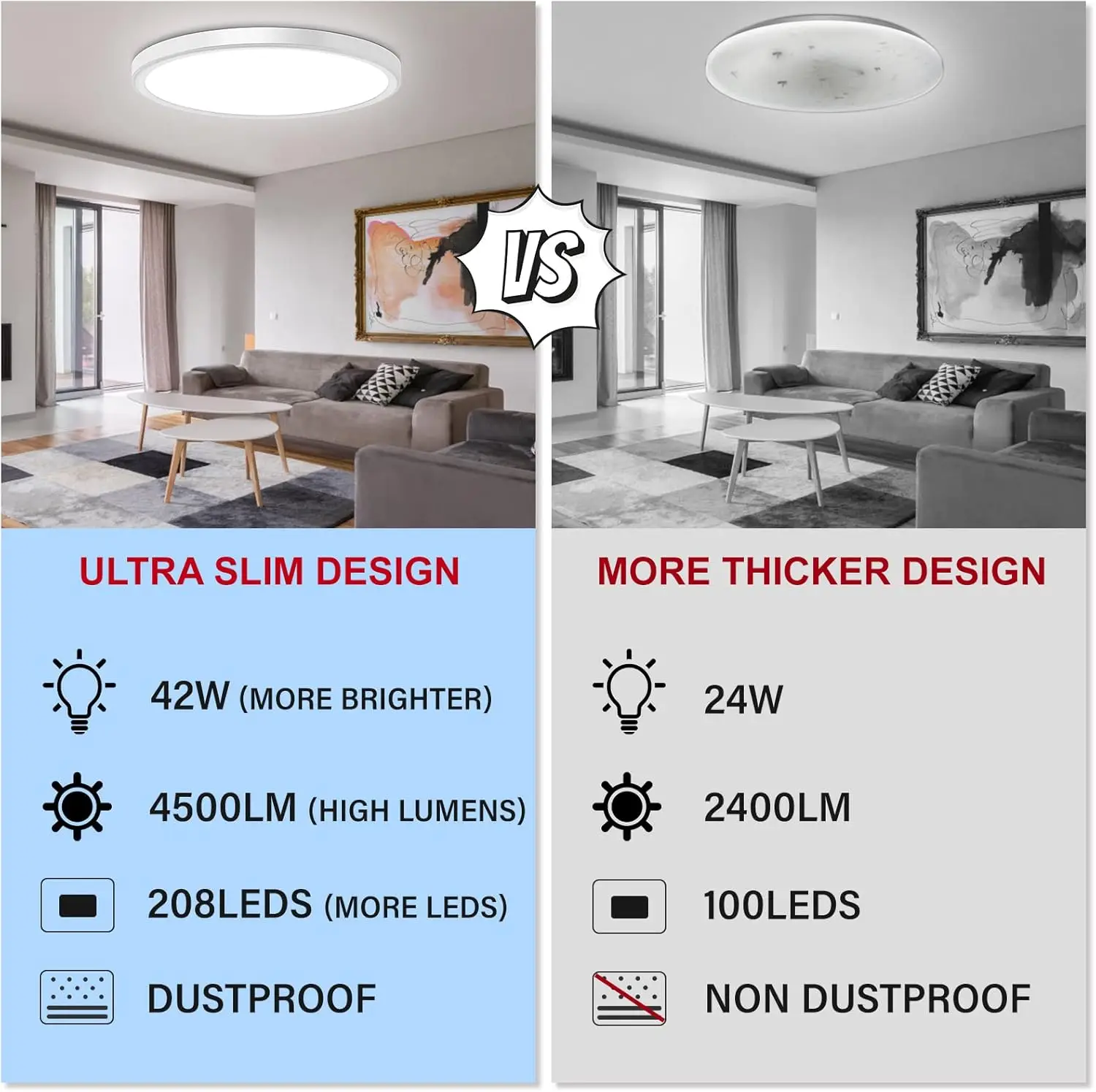 Luminárias de teto LED para montagem em superfície ultra fina, luminárias, selecionável Flush, 42W, 4500Lm, 15.8 ", 3000K, 4500K, 6000K, 3Cct, 2Pack