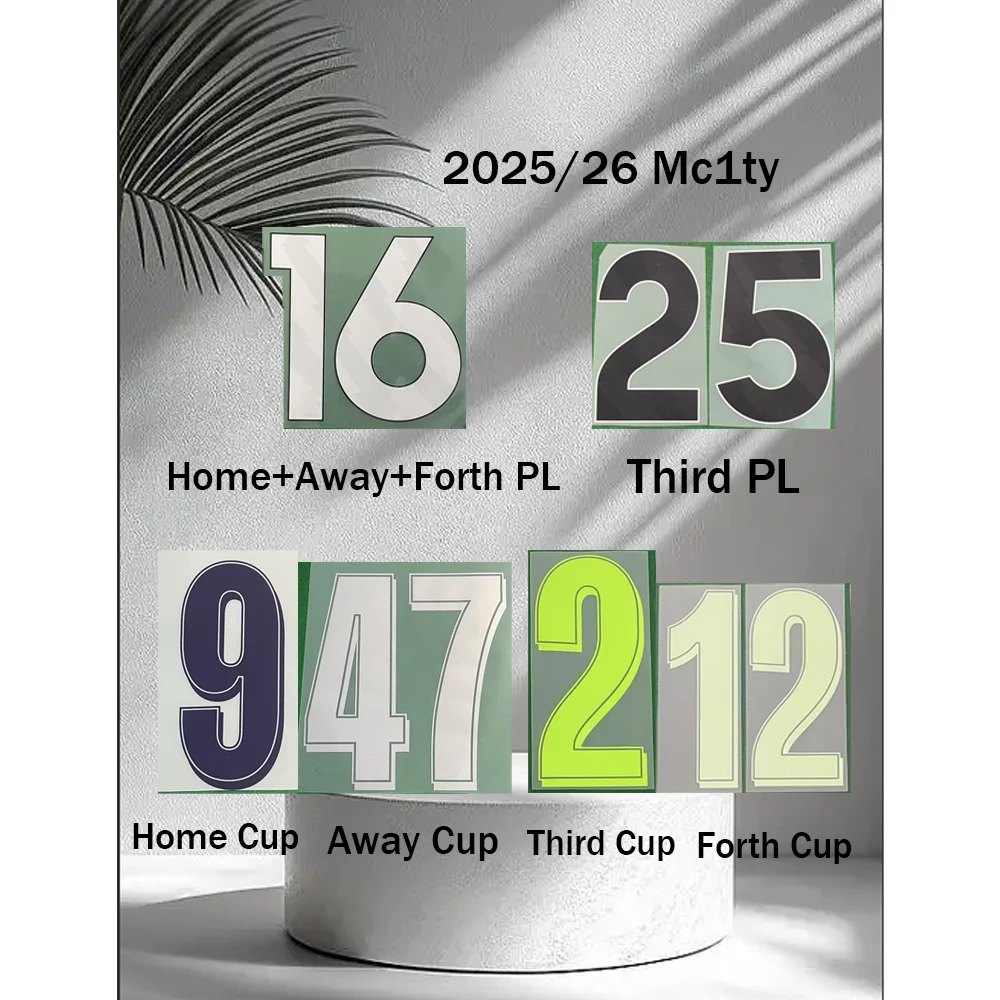 2025/26 Mc1Ty Cup P…