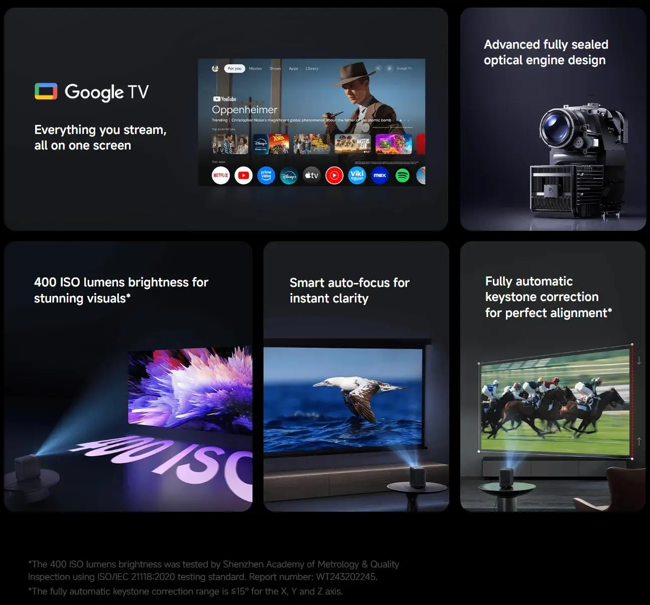 Xiaomi Smart Projektor L1 Pro, Google TV 400 ISO-Lumen, 1080p physische Auflösung, Autofokus und automatische Keystone-Korrektur, Dolby-Audio – Detail 2