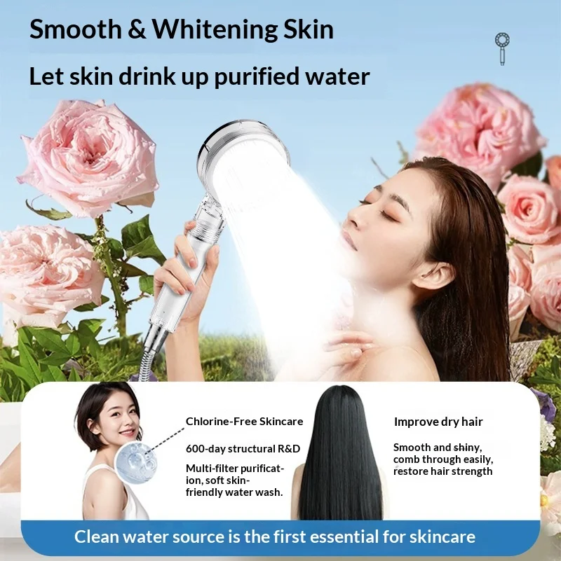 

Pressurized Shower Head Filter Shower Head ABS Plastic Dual Dechlorination Antibacterial Water Shower Head Built-in Filter