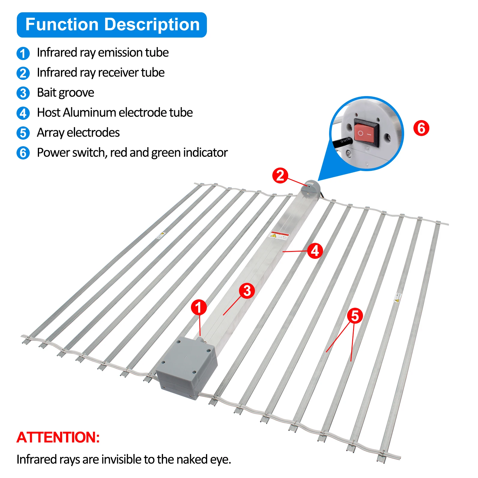 Smart Electric Mousetrap, Instant Rodent Squirrels Mouse Killer Zapper Multi Mice Rats Catch, 29.5\