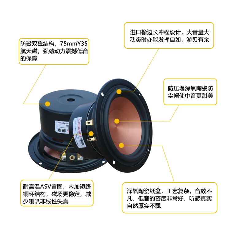 الأصلي Soundhits SL-403R 4 ''متوسطة المدى المتكلم سائق وحدة السيراميك يرتدون الألومنيوم مخروط محمية 8ohm/40 واط إطار دائري