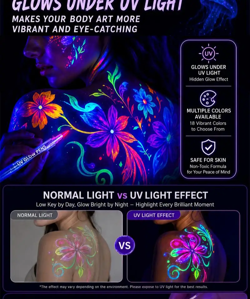 12-18 Farben UV-Doppelspitzen-Leuchtmarker Schwarzlicht-Reaktive Stifte Ungiftige Abwaschbare Körperkunst DIY-Handwerk Fluoreszierende Textmarker – Detail 3