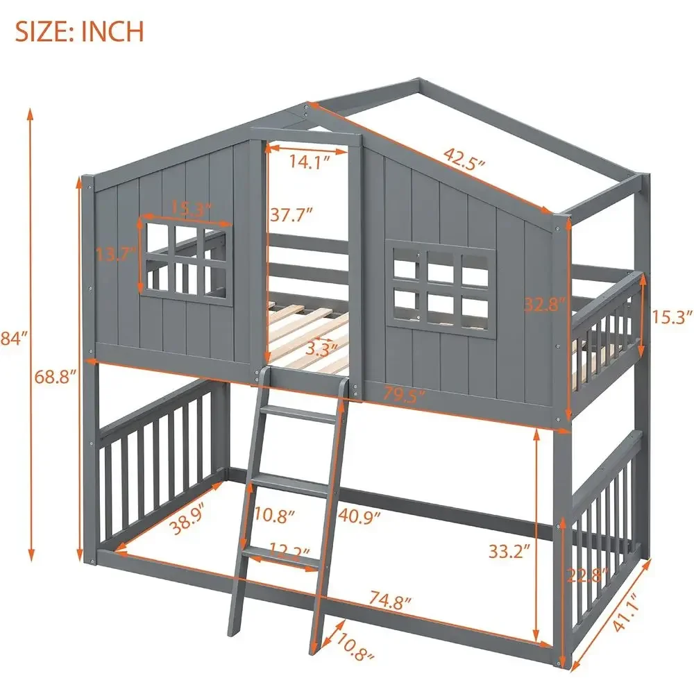 description