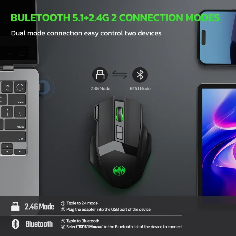 Wireless 2.4G Bluetooth Dual Mode Mouse 10 Keys Mute 4800DPI 4 Speed Adjustment RGB Light Game Office For Win/Mac/linux