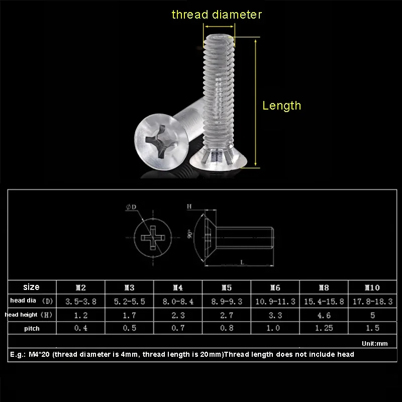 10~50pcs M2 M3 M4 M5 M6 M8 PC Transparent Plastic Countersunk Head Cross Screw Acrylic Insulated Plastic Flat Head Screw