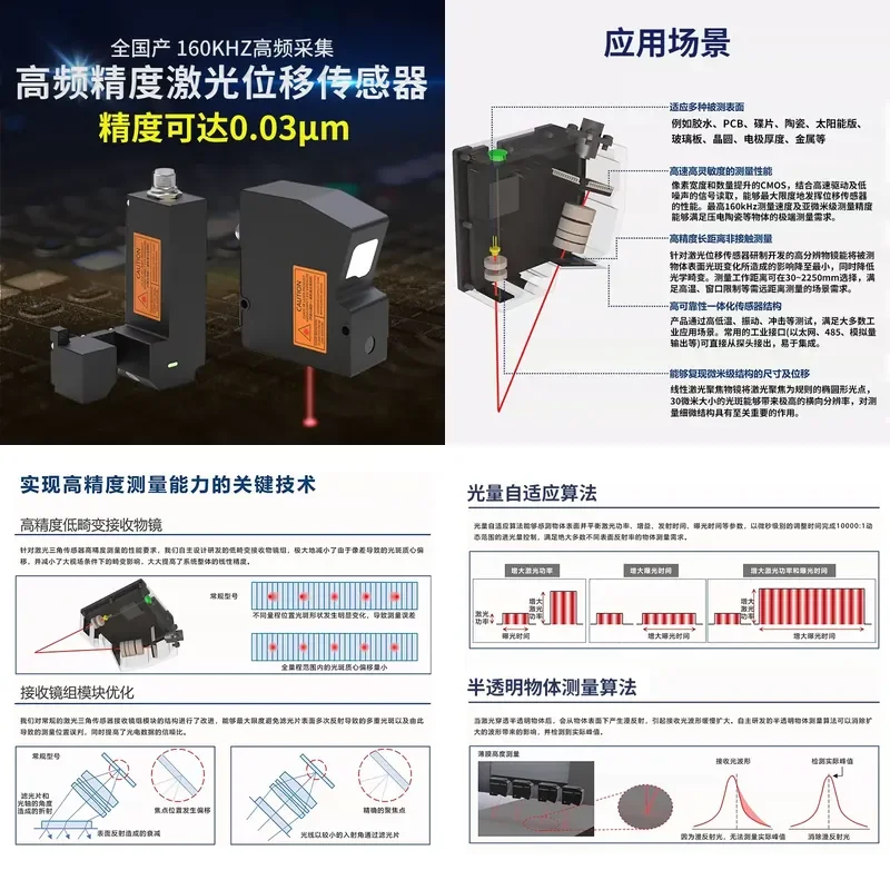0.03um High Frequency High Precision Laser Displacement Sensor for Thickness Flatness Vibration Rangefinder