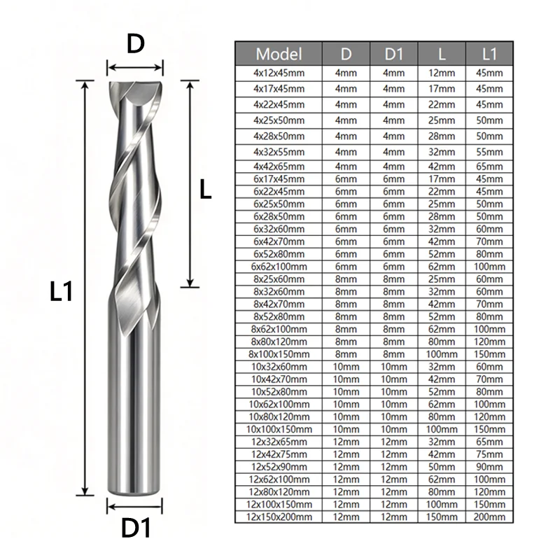 4/6/8/10/12mm Shank 2 Flute Spiral End Mill Carbide CNC Router Engraving Bit PVC MDF Milling Cutter Spiral Router Bit for Wood