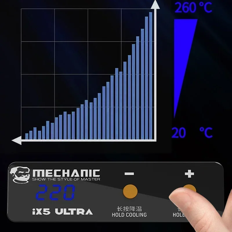 Imagem -02 - Estação Mecânica Ix5 Ultra Pré-aquecimento Plataforma Pré-aquecedor em Camadas Termostática para Android Iphone X14 Pro Max Reparo de Placa-mãe