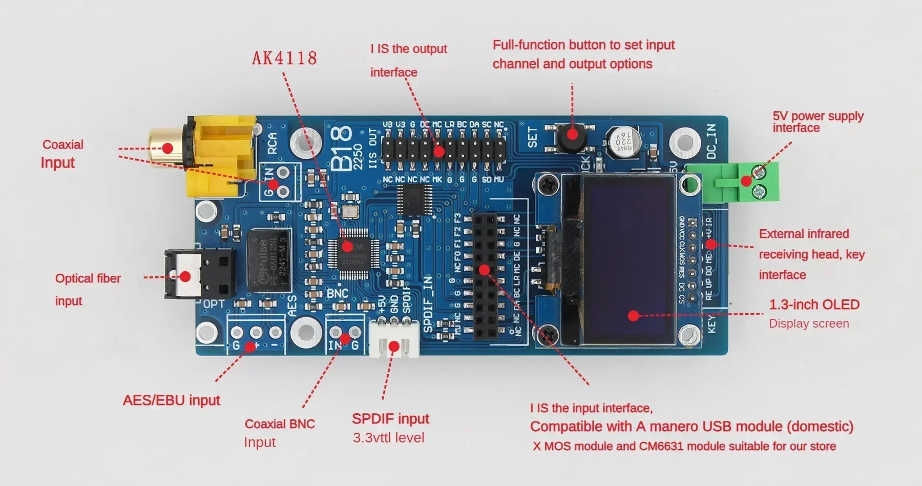 Nvarcher 동축 섬유 수신기 보드, OLED 디스플레이 원격 제어, IIS 지지대 XMOS/Amanero USB, AK4118