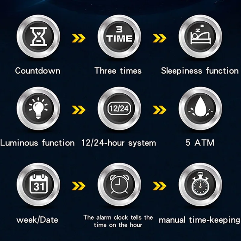 SANDA جديد ساعة رجالية كوارتز ساعة فاخرة عرض مزدوج كرونوغراف 50 متر مقاوم للماء الرياضة العسكرية متعددة الوظائف ساعة رقمية للرجال