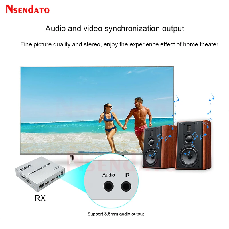 광섬유 20Km 4K 60hz HDMI USB 송신기 및 수신기 USB 키보드 마우스 용 HDMI KVM USB 익스텐더